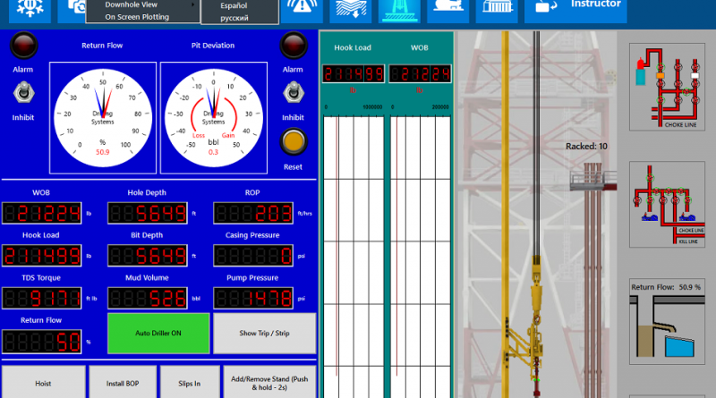 A control panel display showing drilling metrics such as weight on bit (WOB), hole depth, and rate of penetration (ROP), along with a schematic of a drilling rig and other operational indicators.