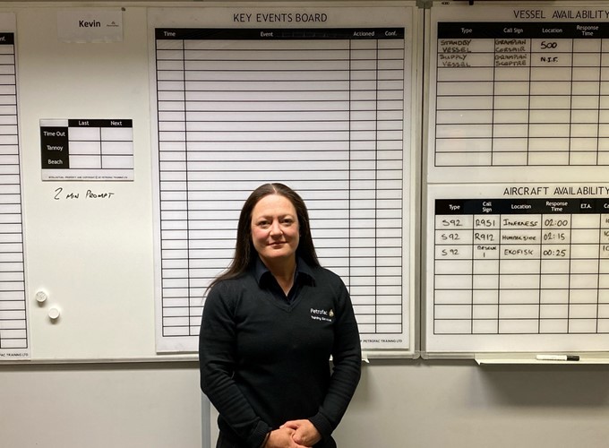 A person stands in front of a whiteboard with sections labeled 