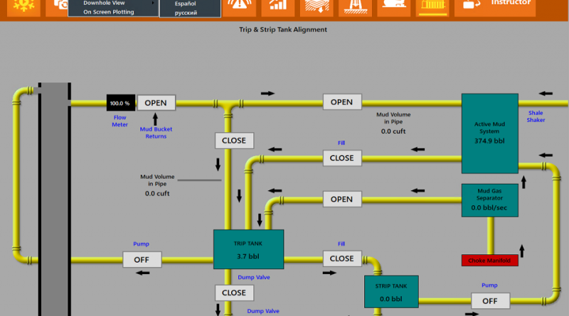 Schematic showing the trip and strip tank alignment system for mud handling, including flow meters, dump valves, mud volume indicators, and equipment such as trip tank, gas separator, and choke manifold.