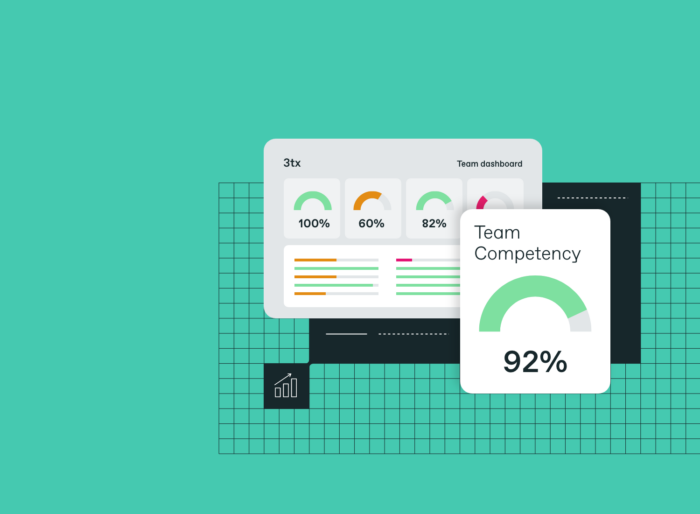 A digital dashboard showing team performance metrics with a 92% competency score displayed, set against a teal and grid background.